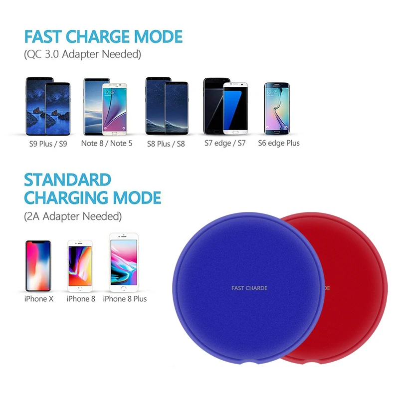 Беспроводное зарядное устройство CinkeyPro QC 3 0 Быстрая зарядка 10 Вт 7 5 для iPhone 8 X Samsung