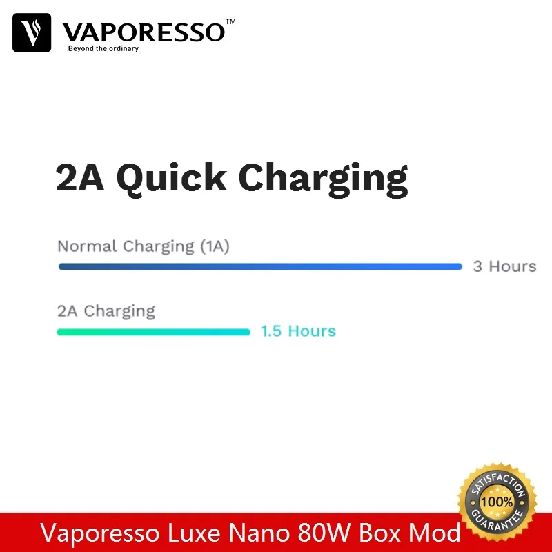 Оригинальный боксмод Vaporesso Luxe Nano 80 Вт Встроенный 2500 мА · ч подходит для испарителя