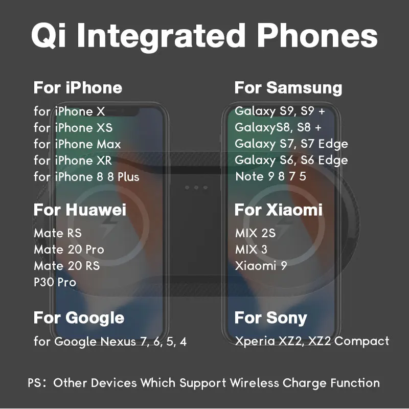 20 Вт Быстрое беспроводное зарядное устройство для Samsung S10 S9 S8 10 Вт двойное Qi Беспроводное зарядное устройство для iPhone 11 XS XR X 8 Plus Apple Watch