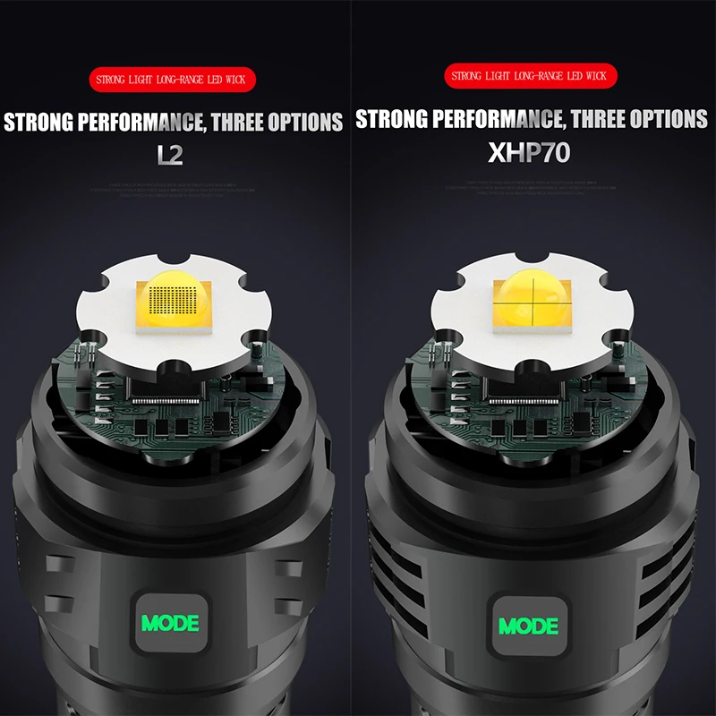 Ультра мощный светодиодный фонарик 18650 с зарядкой от USB XLamp XHP70 тактический