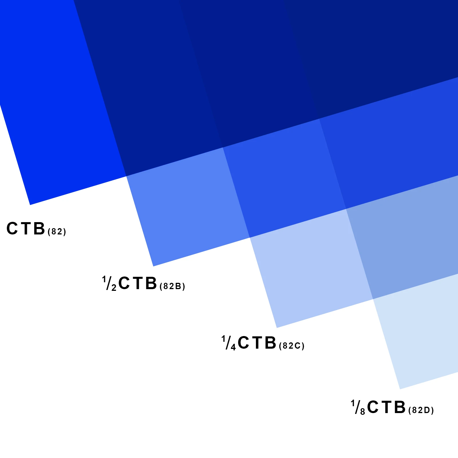 8 светильник т. световые гелевые светофильтры для фотосъемки | Электроника