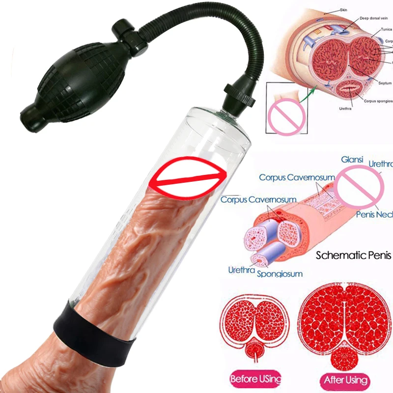 Male Penis Pump Sex Toys for Men Male Masturbator Penis Extender Penile Vacuum Pump Penis Enlargement Enhancer Massager Ring extender penis pump enlargement trainer male masturbator vacuum bigger growth pump for penis men sex toys massager adult sexy