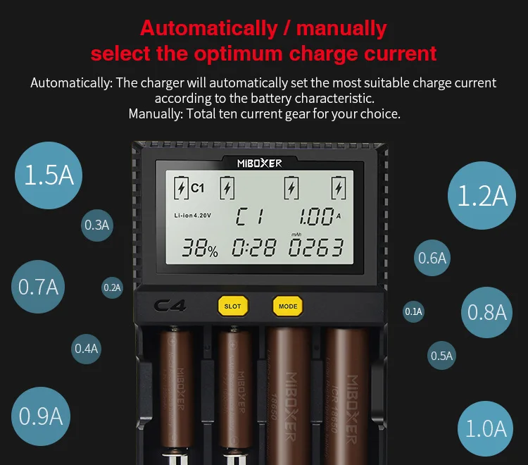 Miboxer C4 VC4 lcd Смарт зарядное устройство для литий-ионных/IMR/INR/ICR/LiFePO4 18650 14500 26650 AA 3,7 1,2 V 1,5 V батареи D4
