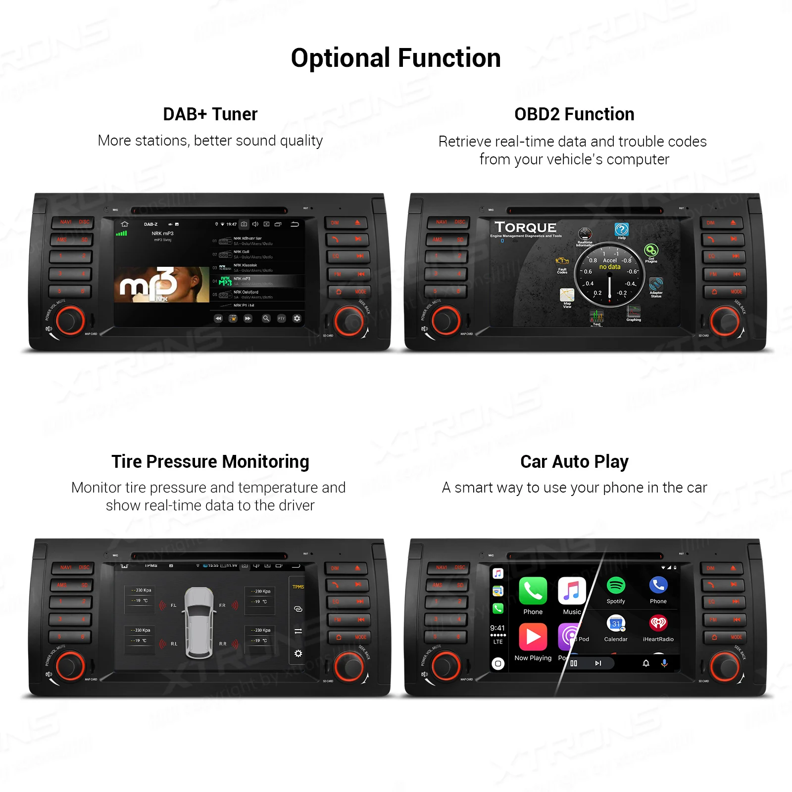 Автомобильный DVD-плеер 7 дюймов Android 10 0 для BMW X5 E53 1999 2000 2001 2002 2003 2004 2005 2006 радио TPMS