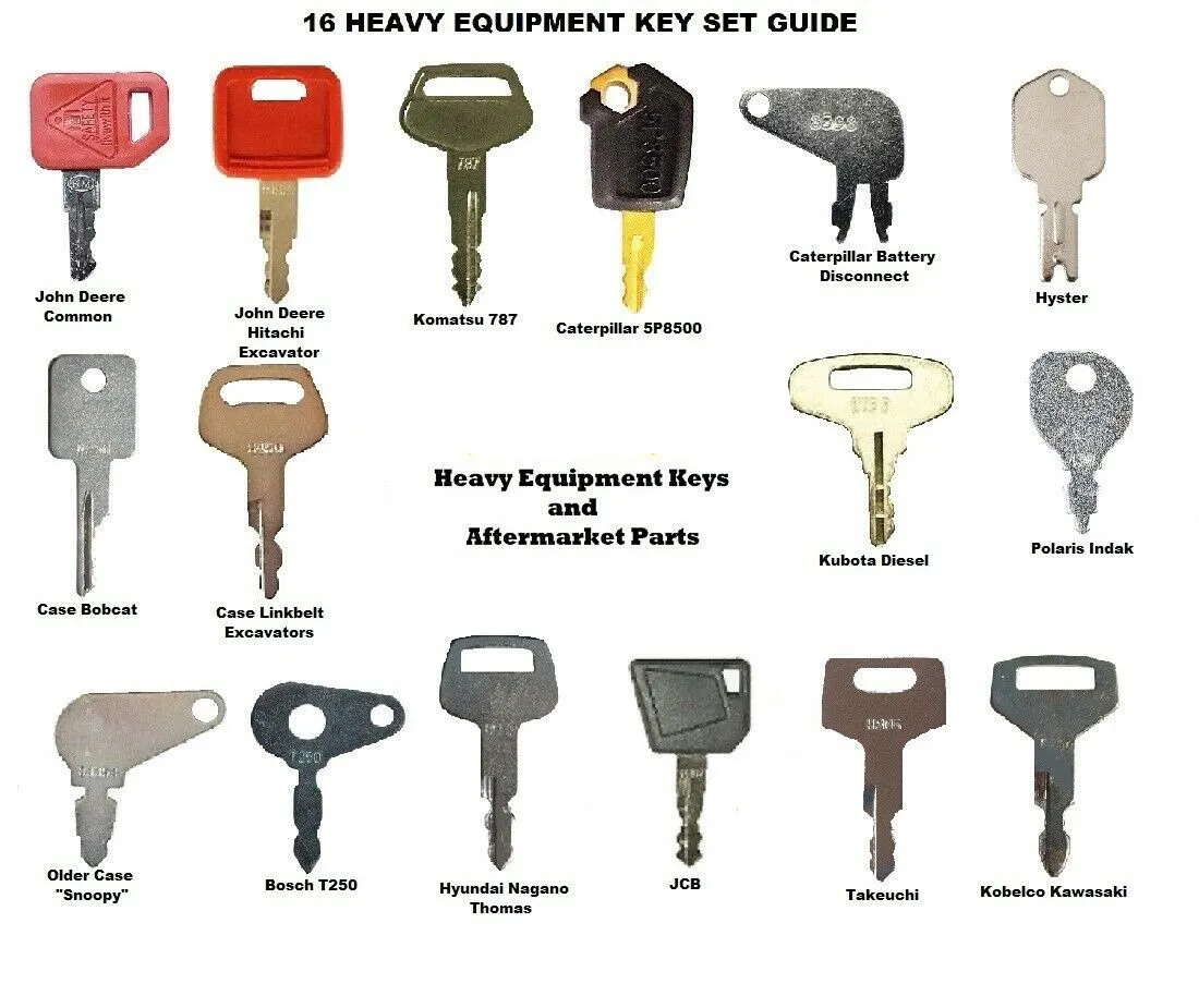 Набор ключей зажигания для тяжелой строительной техники 16 дюймов чехол Komatsu JD JCB