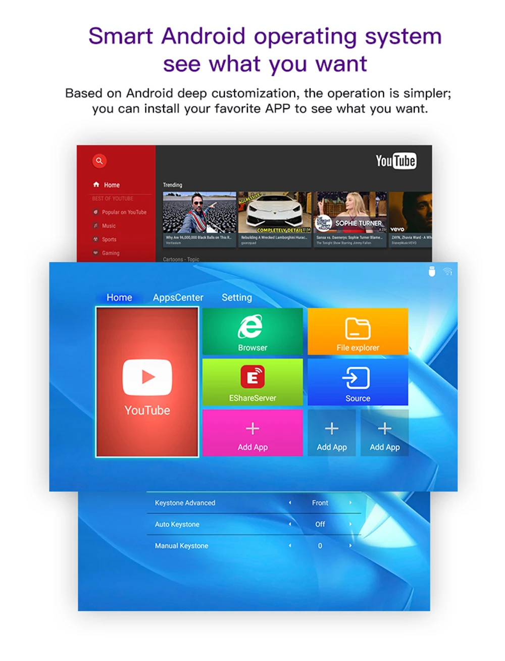 Rigal RD 830 мини проектор 1280x720P WiFi мультиэкранный домашний кинотеатр Android Proyector 3D кино
