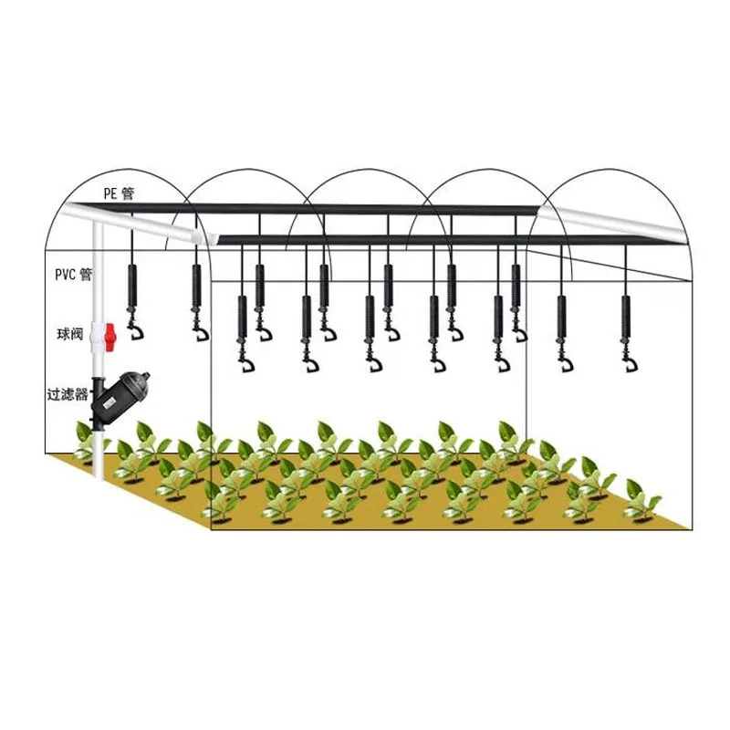 5 шт. пластиковая насадка для автоматического орошения 360 градусов|Опрыскиватели|