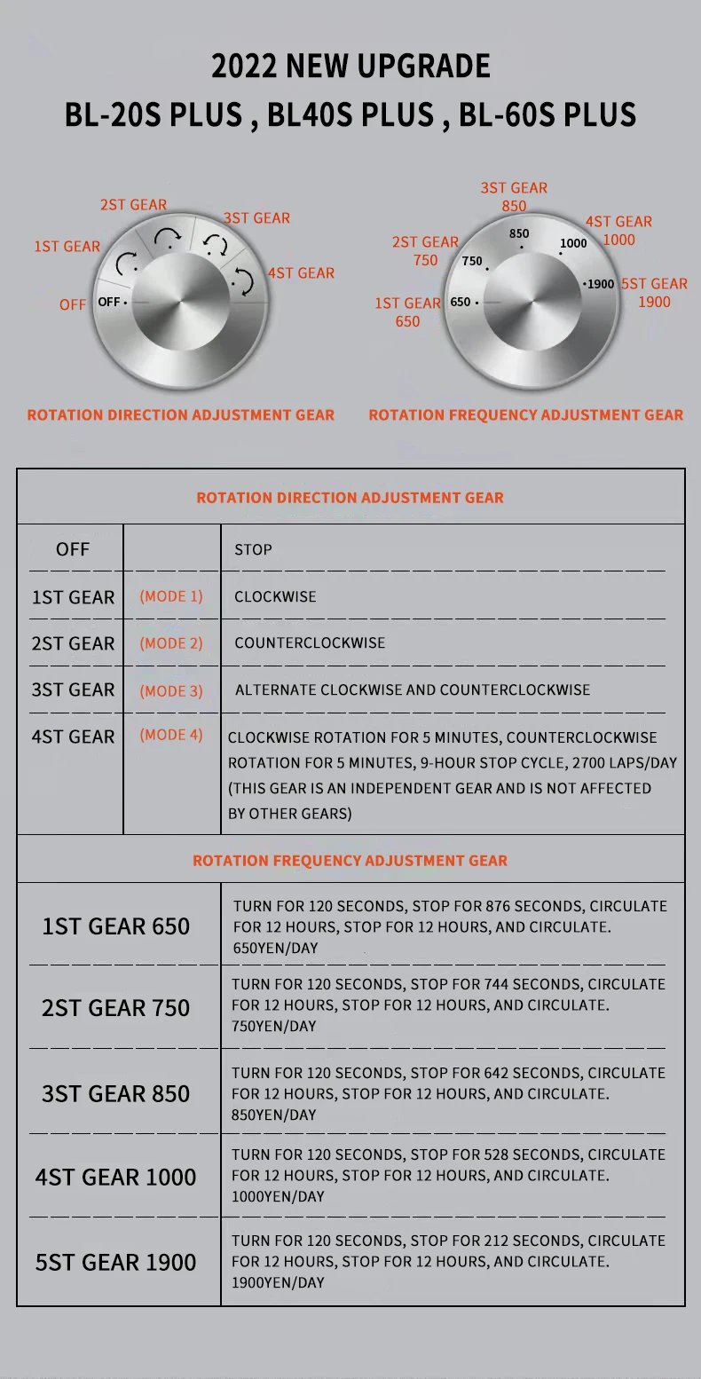 Брендовый роскошный деревянный футляр для наручных часов BOLAI высококачественный