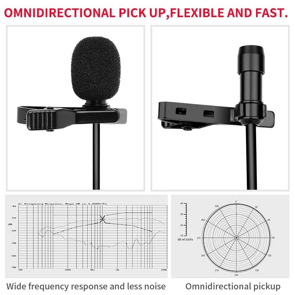 

Microphone Professionnel for iPhone Android Computer and DSLR Camera Condenser Lapel Vlog Video Recording Lavalier