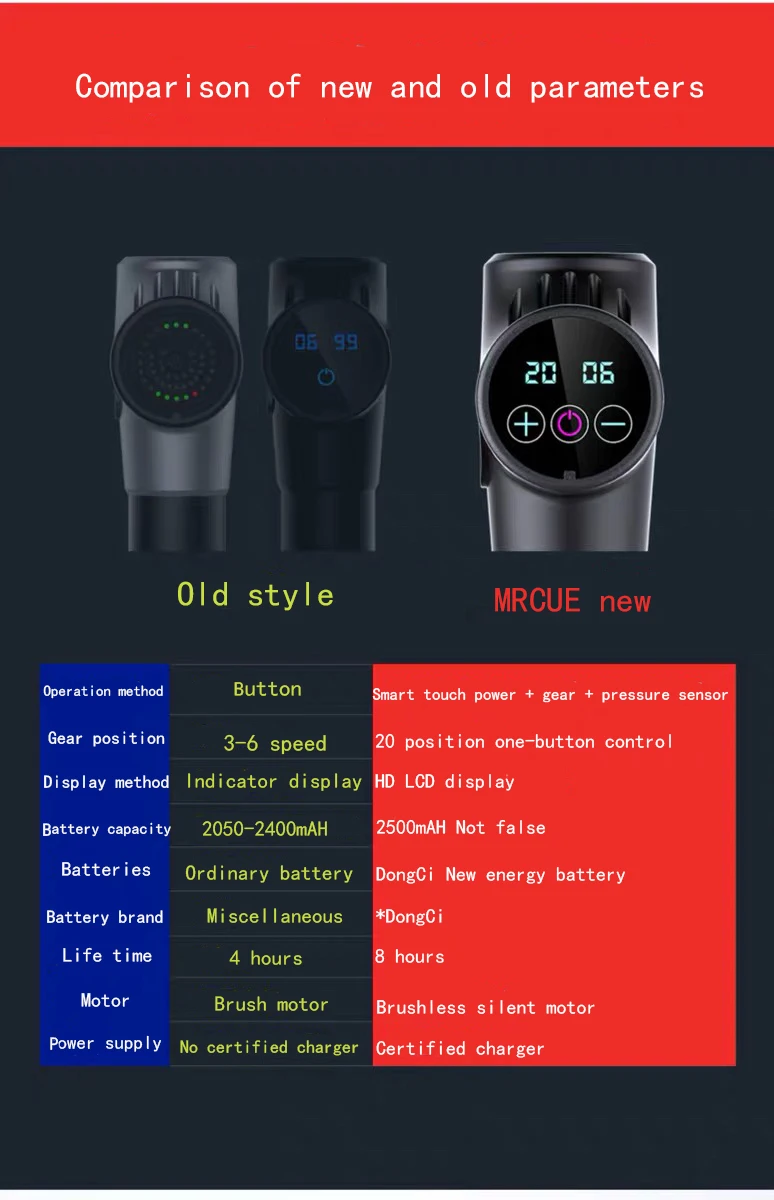 Массажный пистолет массаж мышц lcd 8 часов работы AI умный бесшумный Массажер