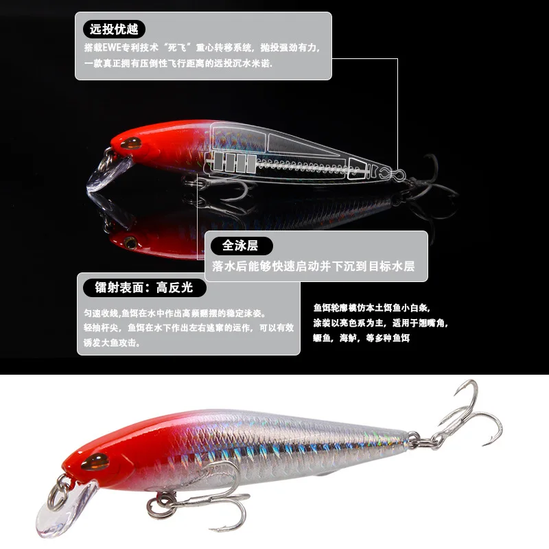 1 шт. приманка для рыбной ловли медленно тонущая наживка с длинным броском