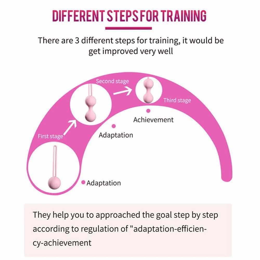 Женский эластичный сжимающий шарик влагалищный плотный послеродовой ремонт