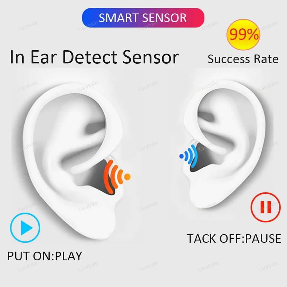 Newst Air Pro 3 Супер копия 1:1 bluetooth наушники активный шумоподавление в ухо гарнитура PK i500 i9000 Pro TWS