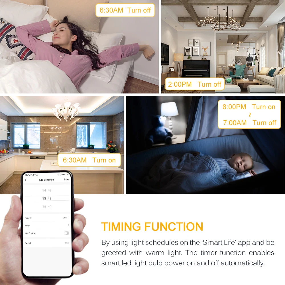Светодиодная лампа с регулируемой яркостью несколько цветов Wi Fi управление