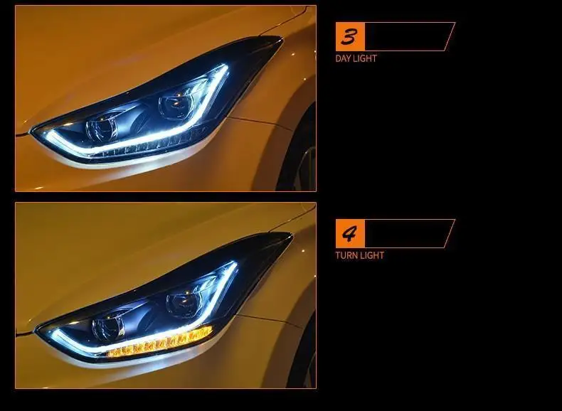 Боковой указатель поворота внешний стиль авто Drl светодиодные дневные ходовые части фары автомобильные фары в сборе для hyundai Elantra