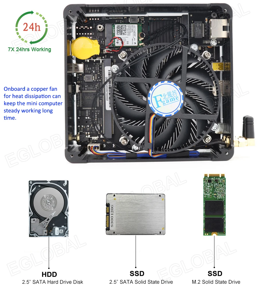 Eglobal coffee lake i9 8950HK DDR4L двухканальный NUC компьютер 6 ядер 12 нитей самый мощный UHD мини-ПК Мини DP HDMI USB Type C