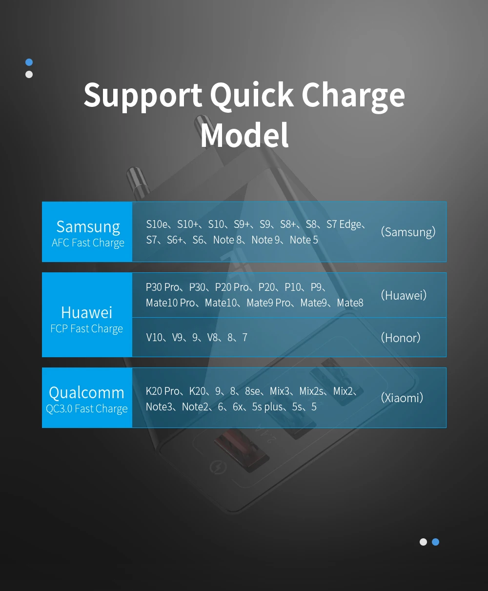 FPU 3 Port USB Charger 30W Quick Charge 3.0 2.0 Mobile Phone Charger for iPhone EU QC3.0 Fast Charger for Huawei Samsung S9+ S10