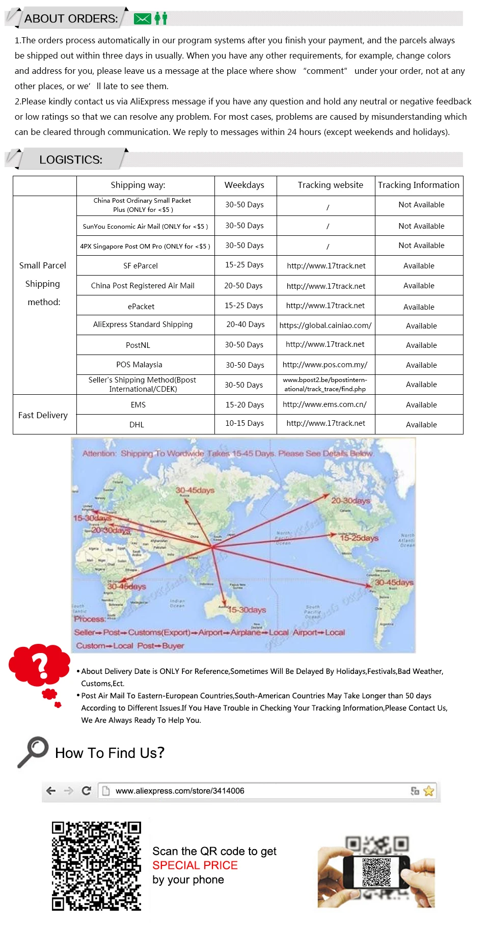 100 шт 100x60x20 мм волшебная губка очиститель супер дезактивация ластик меламиновая кухня, ванная, офис чистящий инструмент