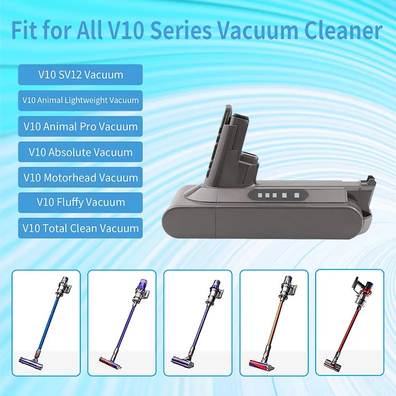 Аспиратор для основной моторизы Dyson V10 4 0 Ач 25 2 в 6 SV12 | Электроника
