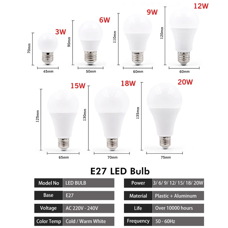 Светодиодная лампа YNL E27 6 шт./лот 220 В переменного тока SMD2835 3 Вт 5 9 12 15 18 20