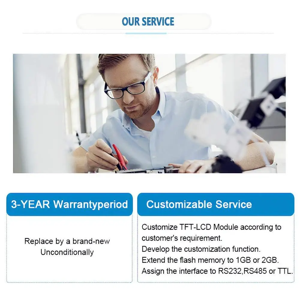 Открытый каркас/Встроенный программируемый ЖК дисплей 10 1 дюйма 1024*600 сенсорный