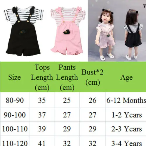 2 предмета детские нагрудники для малышей милая хлопковая Футболка с оборками на