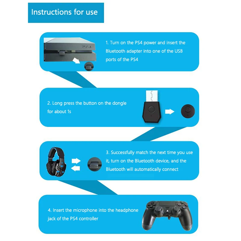 

PS4 Bluetooth 4.0 Adapter Headset Dongle USB Wireless Headphone Adapter Receiver For Bluetooth Headsets PS4 Stable Performance