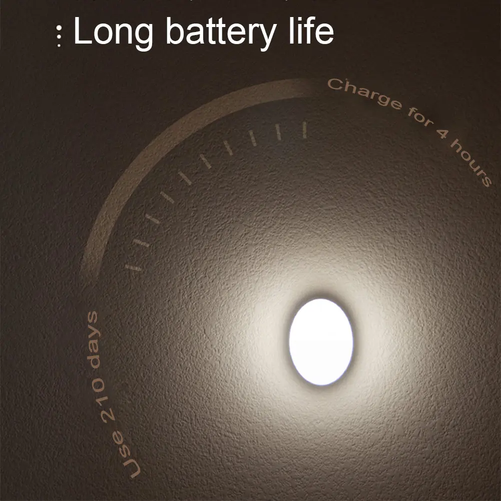 

Wireless LED Motion Sensor Light Bedroom Wardrobe Closet Aisle Night Light SGA998