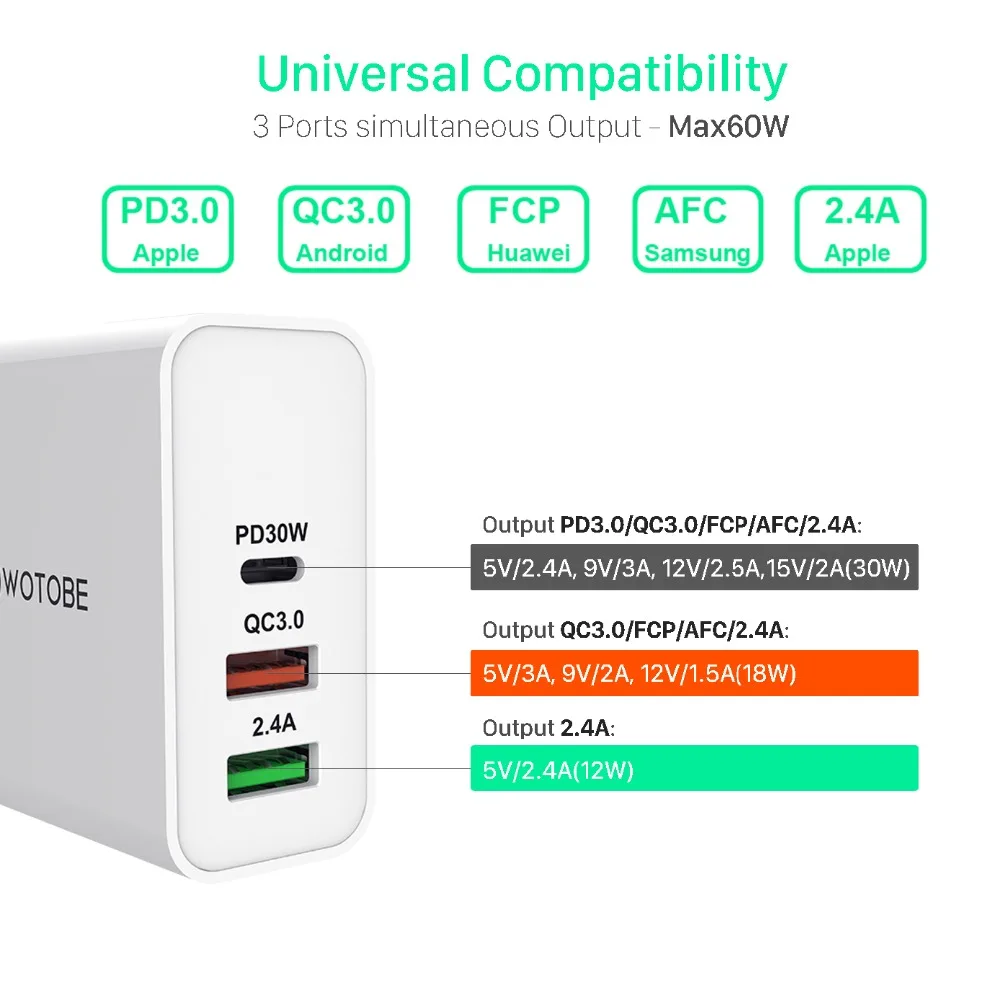 60 Вт TYPE-C USB-C зарядное устройство, PD30W QC3.0 зарядное устройство для huawei USB-C ноутбуки MacBook Pro/Воздушный iPad Pro iPhone 11/x/8 s9/s10/note9