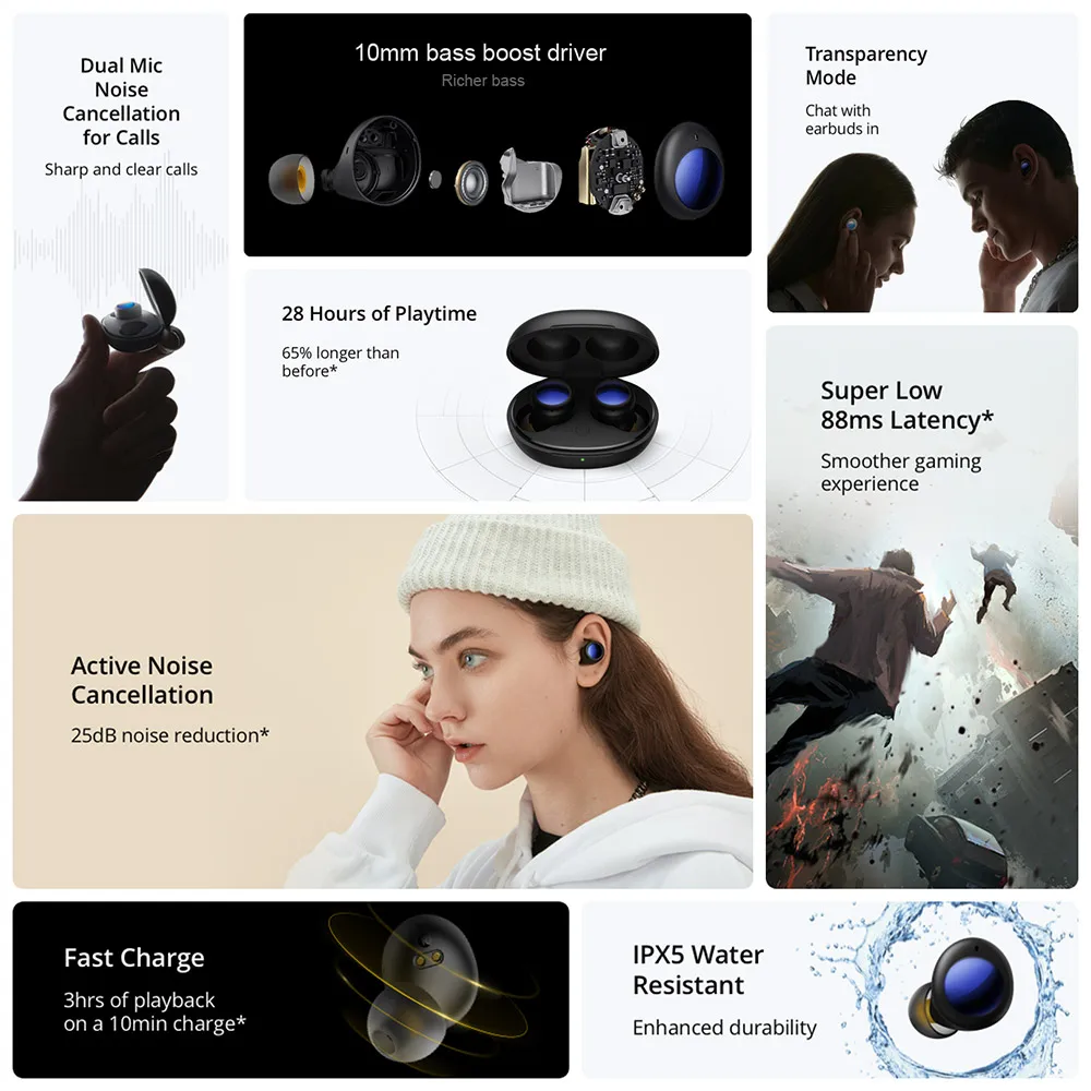 realme buds air 2 neo true wireless bluetooth earphones ipx5 10mm bass boost driver fast charge noise cancellation tws earbuds free global shipping