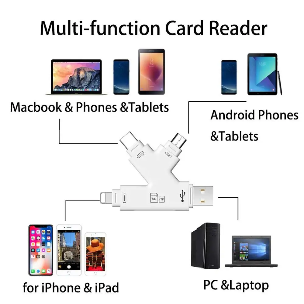 Кардридер LYBALL 4 в 1 TF Micro SD SDHC с разъемом USB Type C внешний флеш накопитель для