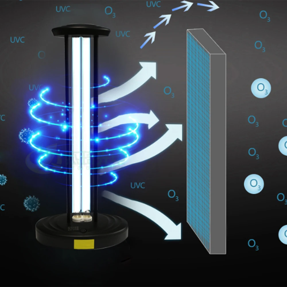 38W UVC Germicidal Sterilization CFL Ozone Lamp Bulb Ultraviolet Light for Disinfect Bacterial Kill Mites Deodorizer | Лампы и