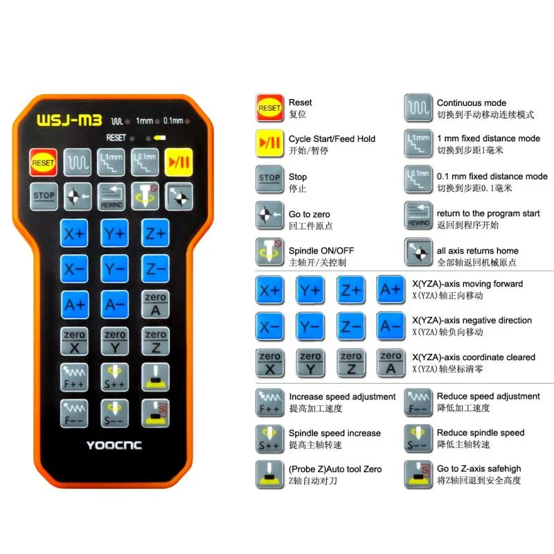 3040 machine CNC Router engraving cnc for metal | Инструменты