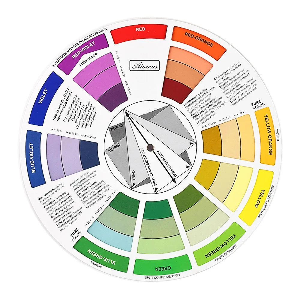 2PCS Color Wheel Paper Card Mixing Guides Tattoo Pigment Chart Supplies | Красота и здоровье
