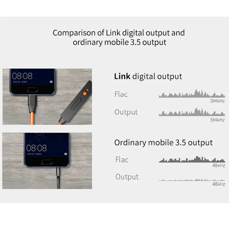 Xduoo Link Hi Res Type C на 3 5 мм USB кабель для наушников усилитель DAC ESS9118EC Мобильный