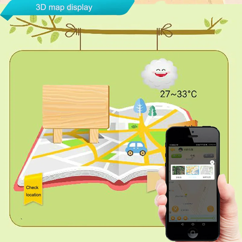Водонепроницаемые Детские Смарт часы SOS Antil lost умные для малышей 2/3G с sim картой