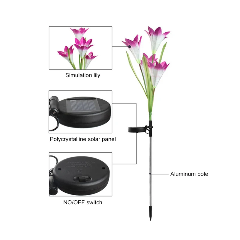 

2 Pack LED Lily Flower Shape Lamp Outdoor Yard Garden Path Lawn Decor Solar Powered LED Lights Waterproof Energy Saving Lamp
