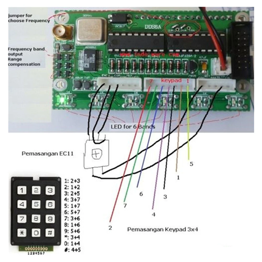 

0~55MHz DDS Signal Generator Direct Digital Synthesis for HAM Radio VFO Wireless Based AD9850 DDS Function Generator Module