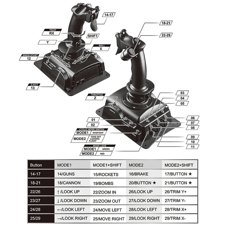 Joystick PC Flight Simulator Controller For Gamepad Gaming Yoke Game Pad | Электроника