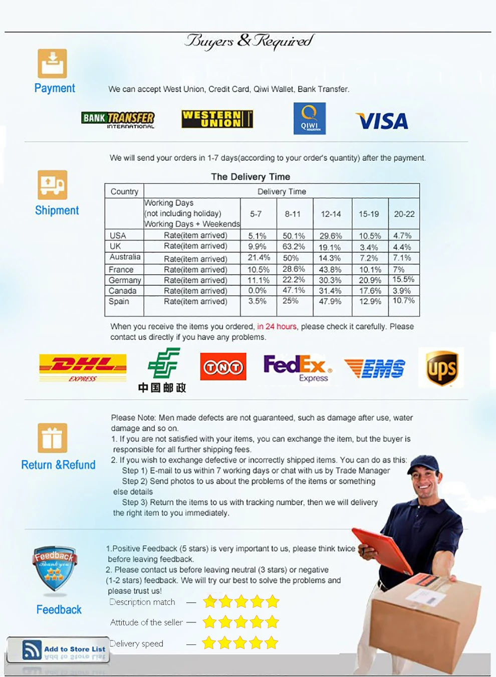 JORANK мини 1080 P 2MP 5MP IP PTZ камера сетевая Onvif 30X зум PTZ IP камера CCTV 60 м ИК Ночное Видение скорость купольная камера s