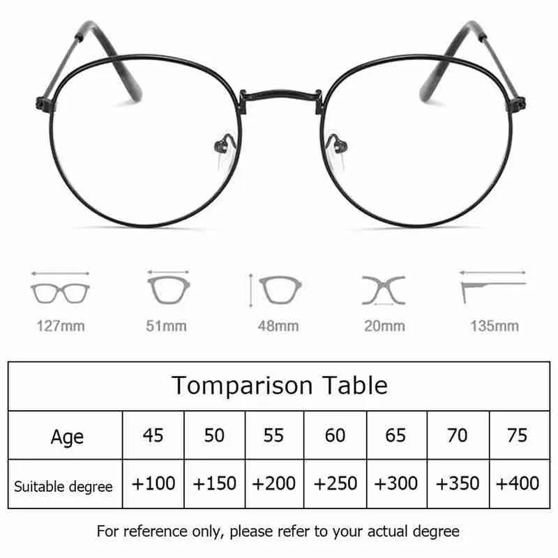 

+2.5 +3.0 +23.5 +4.0 Fashion Round Reading Glasses Men Clear Women Presbyopic Optical Lens Eyewear Glasses Spectacle G4O7
