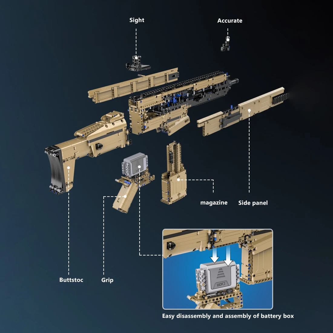 

1406+Pcs 1:1 Simulation Mechanical Weapon Building Blocks Toy Assault Blaster Model Shooting Blaster Toy With Motor Gift