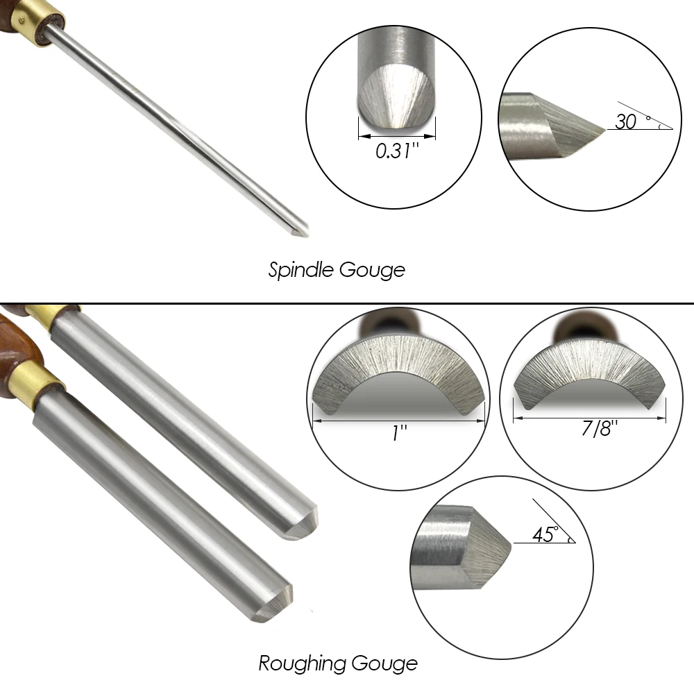 Долото для токарного станка 22/25 мм 8 лезвия из быстрорежущей стали 4341|Токарный