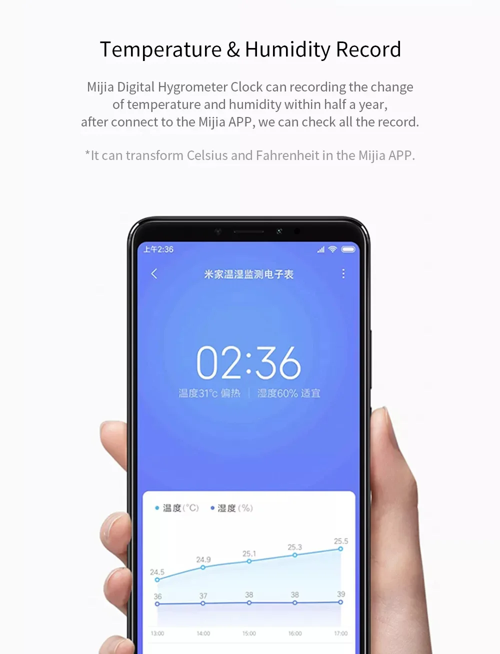 Умные Электронные часы Xiaomi Mija, настольные часы с контролем температуры и влажности, автоматические часы для MiHome, приложение для умного дома