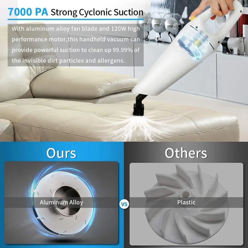 Ручной вакуумный пакет для хранения беспроводные Перезаряжаемые Портативный