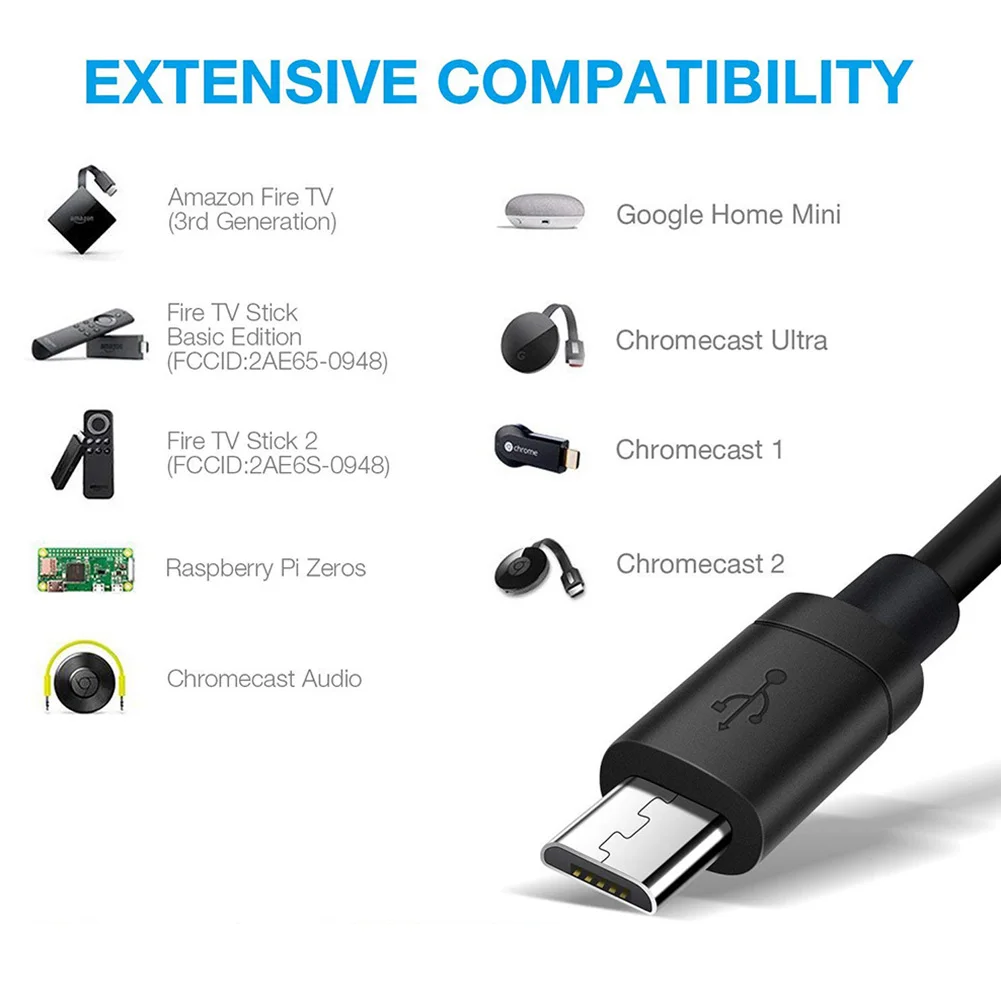 Мини-адаптер Ethernet для Amazon Fire TV Stick Google Home Chromecast Ultra 2 1 аксессуары домашнего