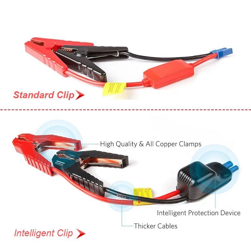 Пусковое устройство для автомобиля 18000 мАч пусковое экстренного запуска с супер