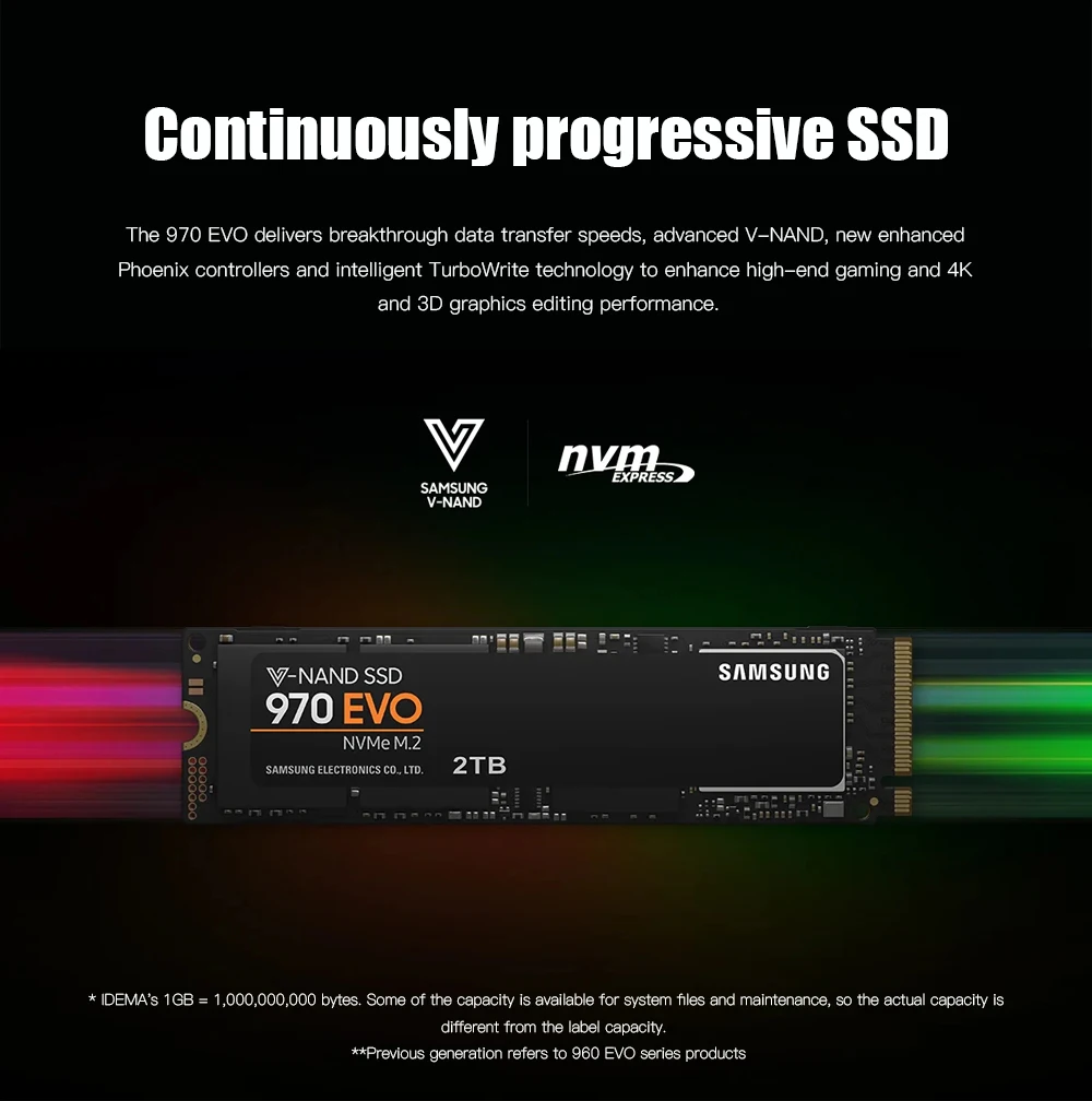 Samsung 970 EVO M.2 SSD 500GB 1 ТБ Nvme Внутренний твердотельный диск Внутренний твердотельный накопитель TLC PCIe 3,0x4 NVMe 1,3 ноутбук