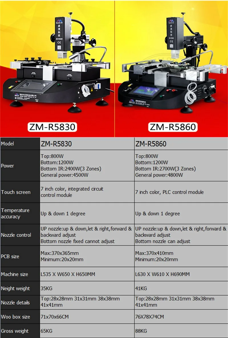 ZhuoMao ZM-R5830 с тремя температурными зонами горячий воздух BGA паяльная станция реболлинга машина с сенсорным экраном Панель управления