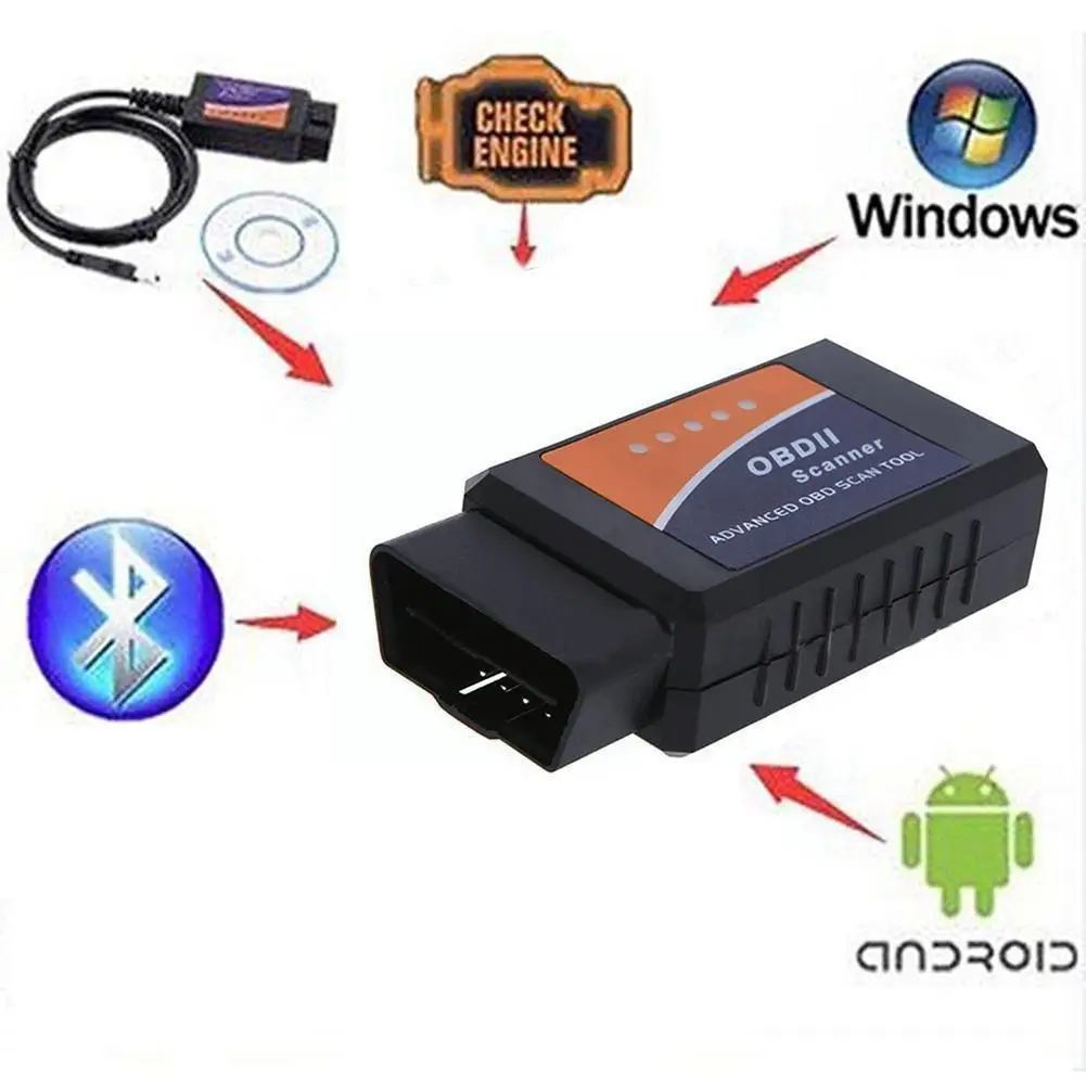 

Elm327 Obd2 Wifi V1.5 Supports Android/ios Car Diagnostic With Code Tool Elm Scanner Pic18f25k80 327 Y7g7